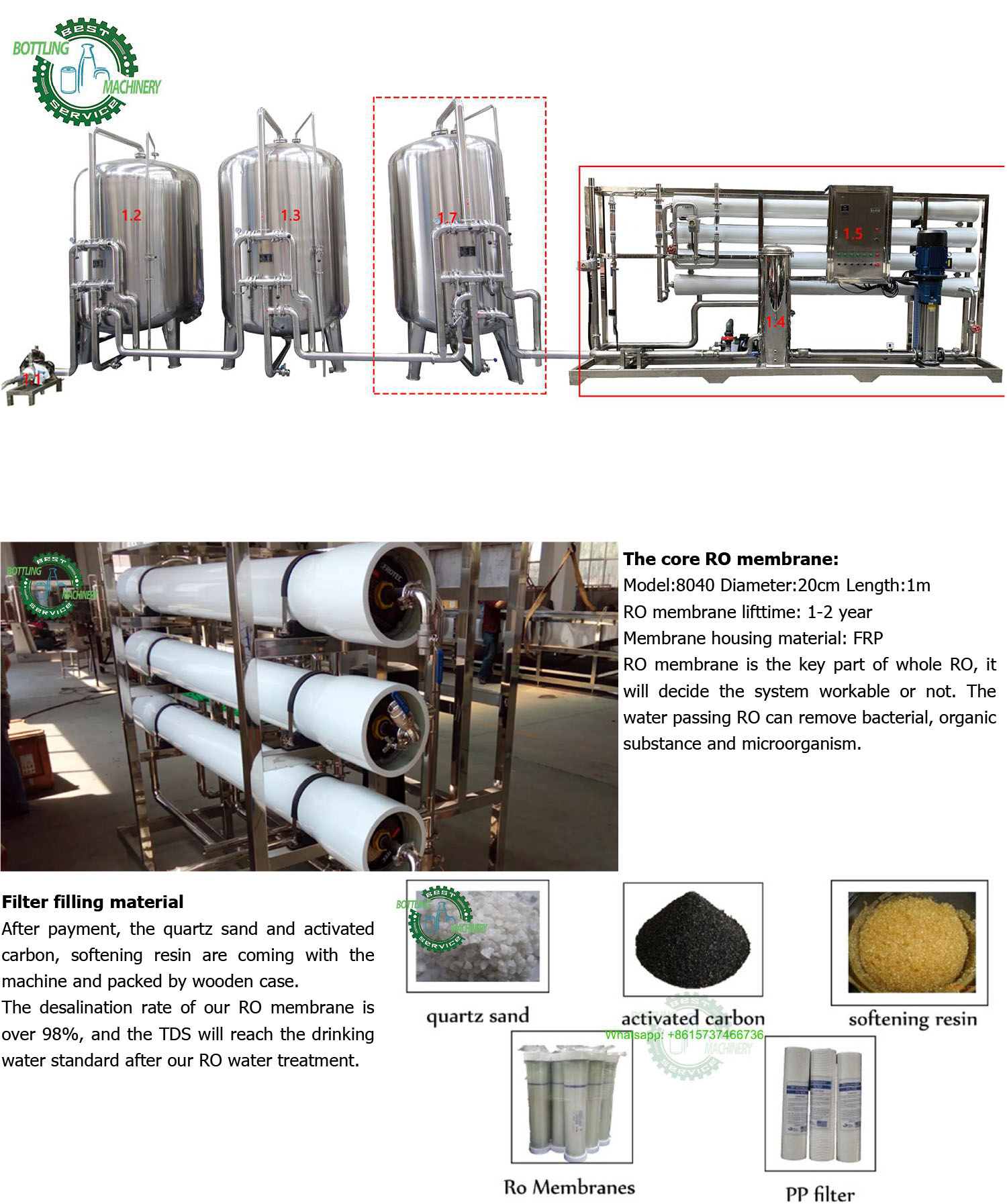 water treatment machinery,water purification equipment,water softener，water purifier equipment，Active Carbon filter tank